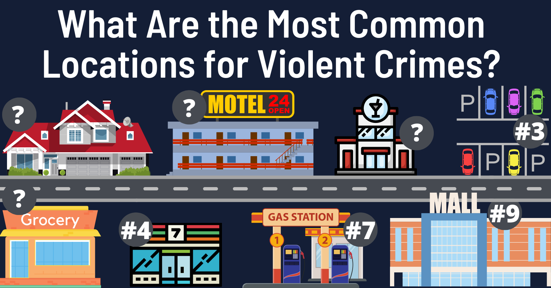 What Are the Most Common Locations for Violent Crimes?